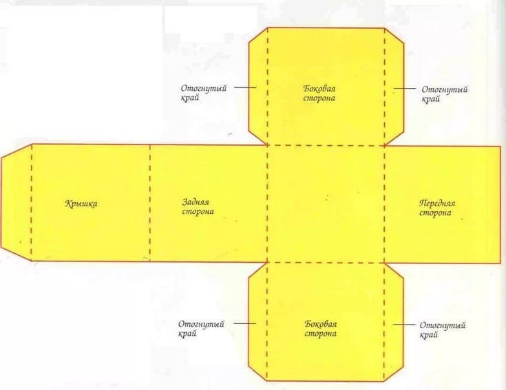 Коробка из картона своими руками