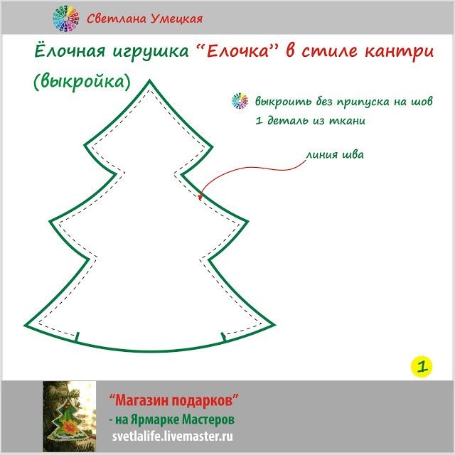 Выкройка елочки