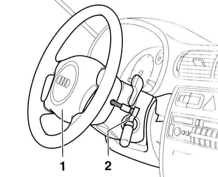 Руль рисунок