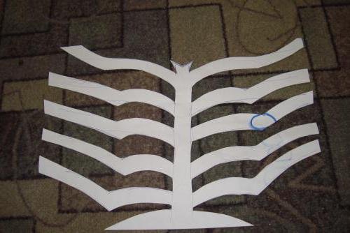 Шаблон ребер для Кощея