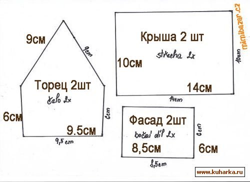 Пряничный домик выкройка
