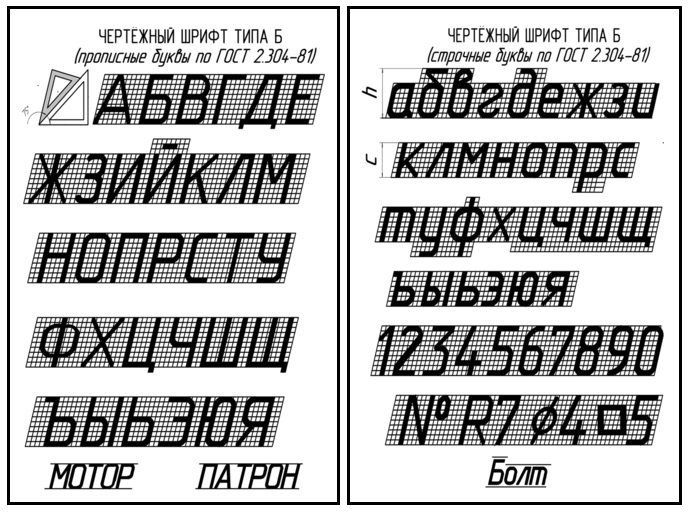 Шрифт на миллиметровке