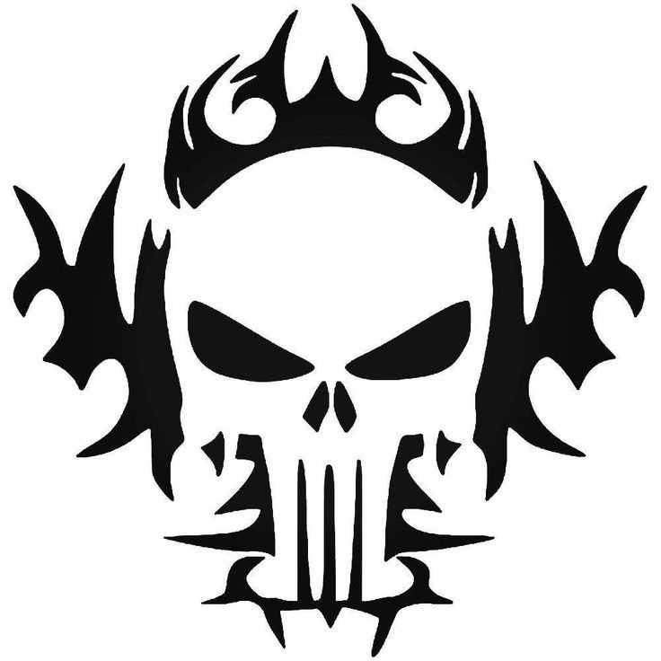 Череп трафарет