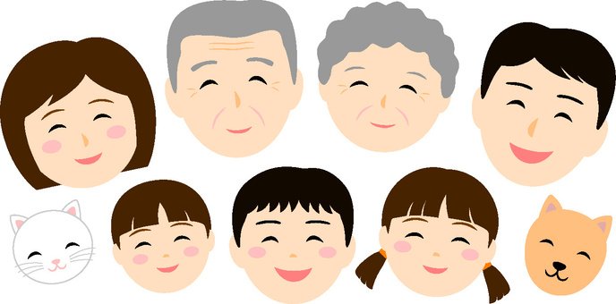 Лица круглые семья