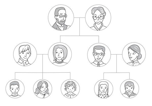 Семья для раскрашивания лица