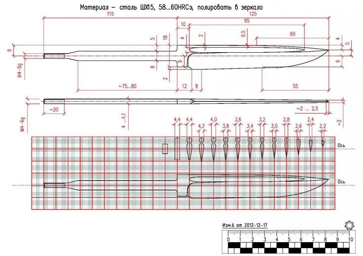 Финка НКВД чертеж с размерами 1934
