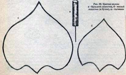 Выкройка лепестка каллы