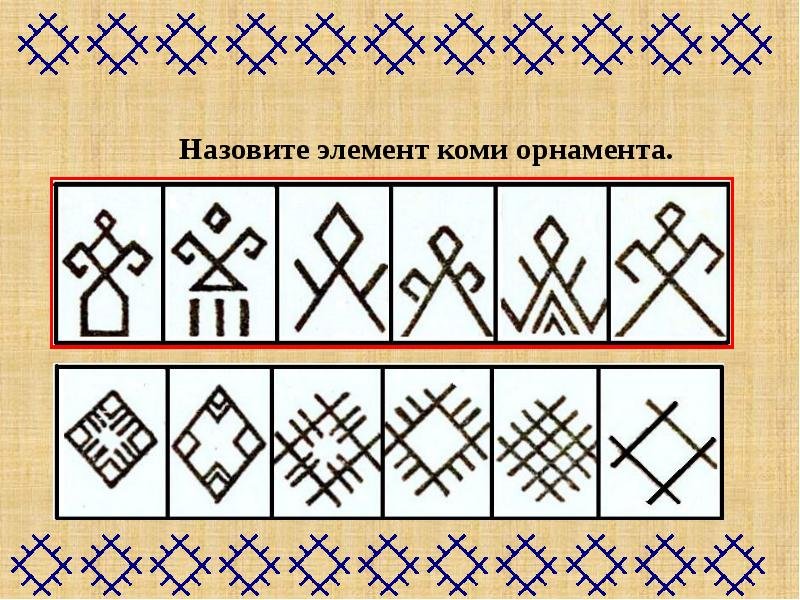Элементы орнамента Коми Пермяков