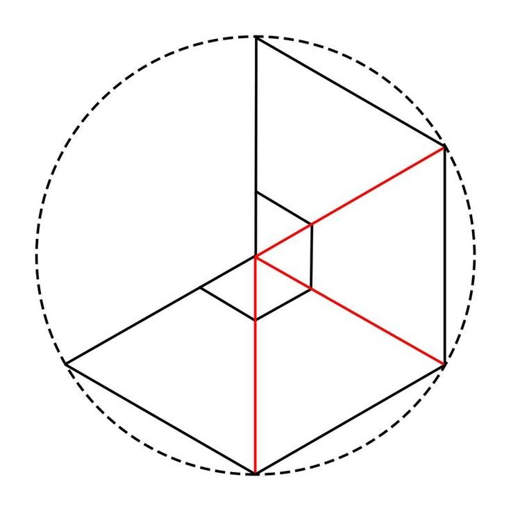 Пирамида для голограммы Размеры