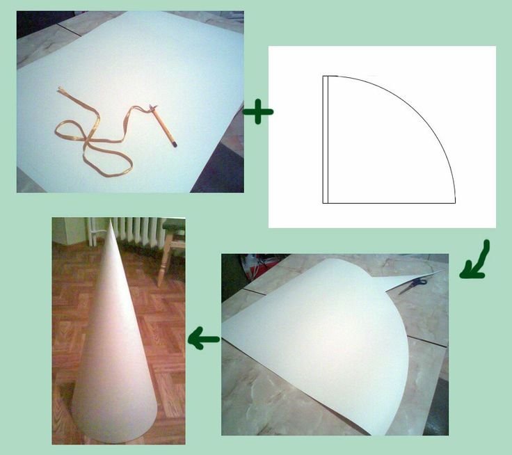 Как сделать конус из бумаги а4 пошаговая