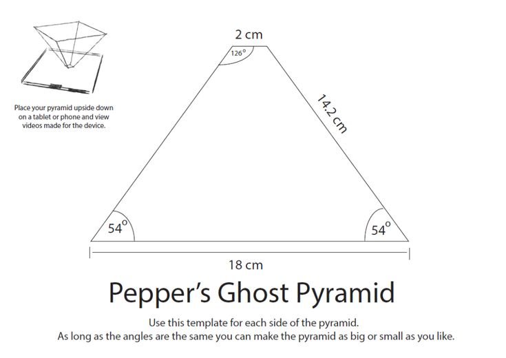 3d голографическая пирамида чертеж