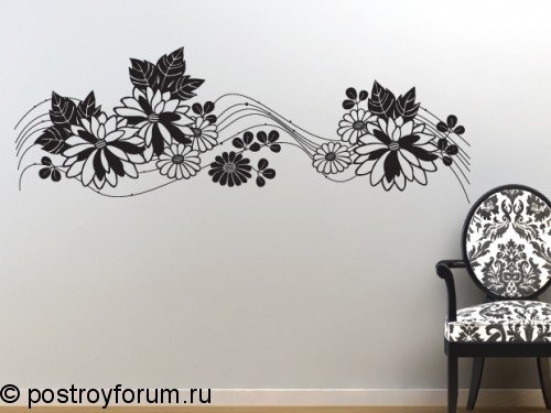 Узор на стену рисунок