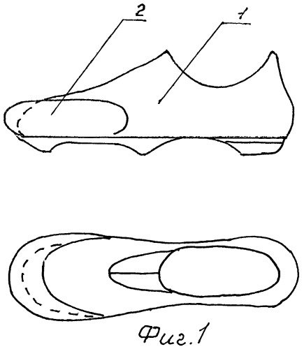 Лекало для футбольных бутс