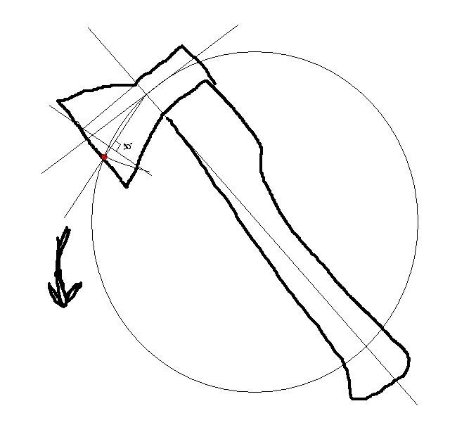 Трафарет топорища