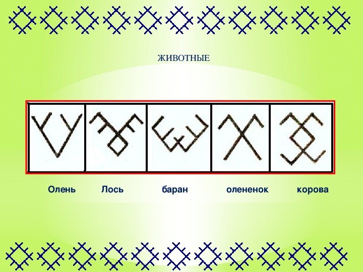 Орнаменты народов Коми-Пермяков