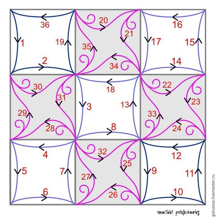 Пэчворк схемы