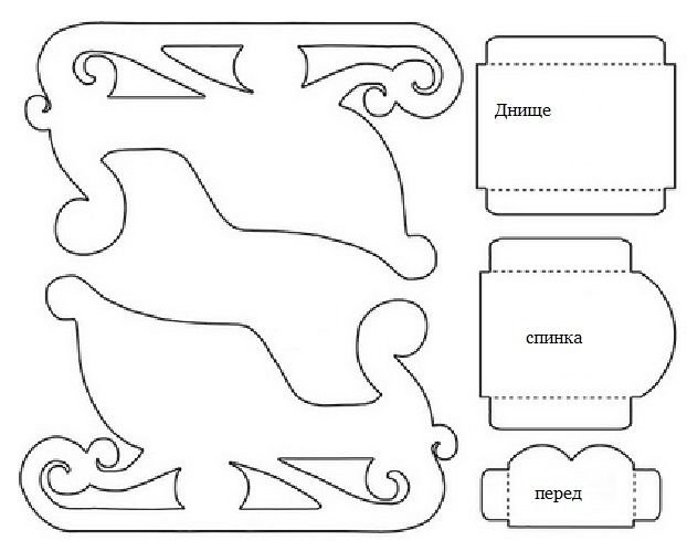 Схема сани Деда Мороза из картона