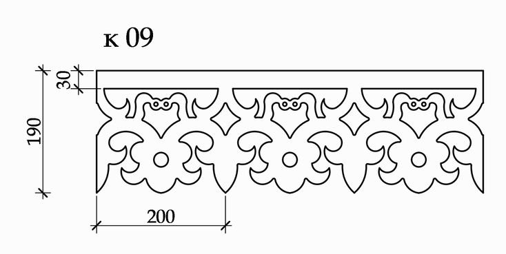 Домовая резьба прорезная резьба для наличников