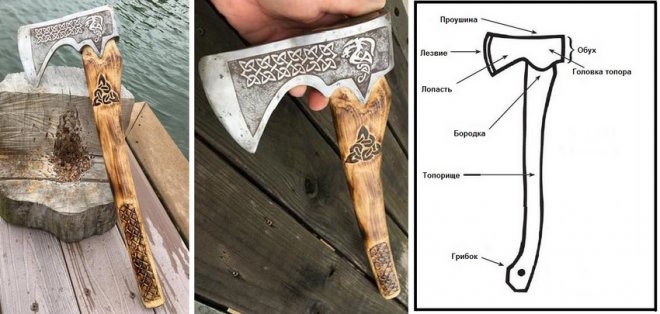 Чертеж таежного топора Григория Соколова