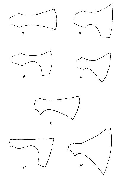 Скандинавский топор чертеж