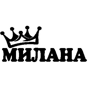 Милана красивое имя
