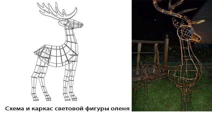 Каркас новогоднего оленя