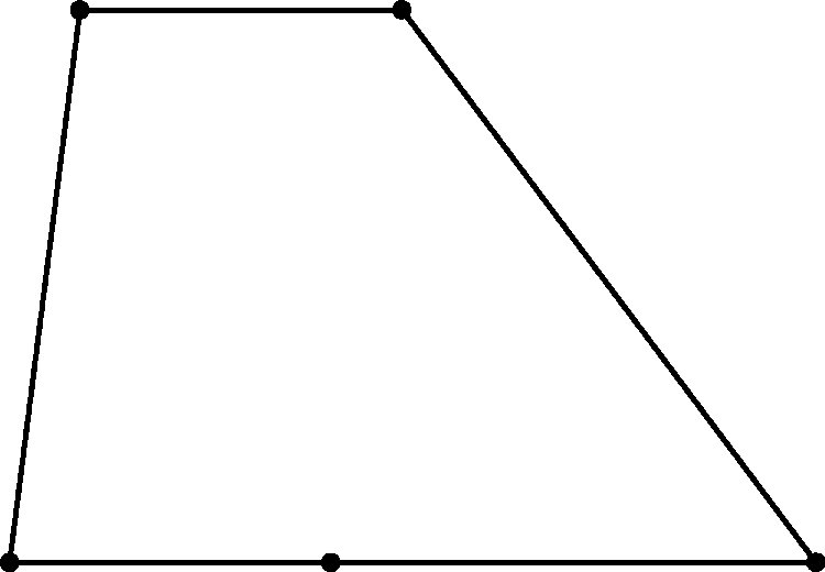 Трапеция шаблон