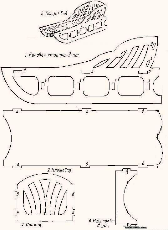 Санки из фанеры чертежи