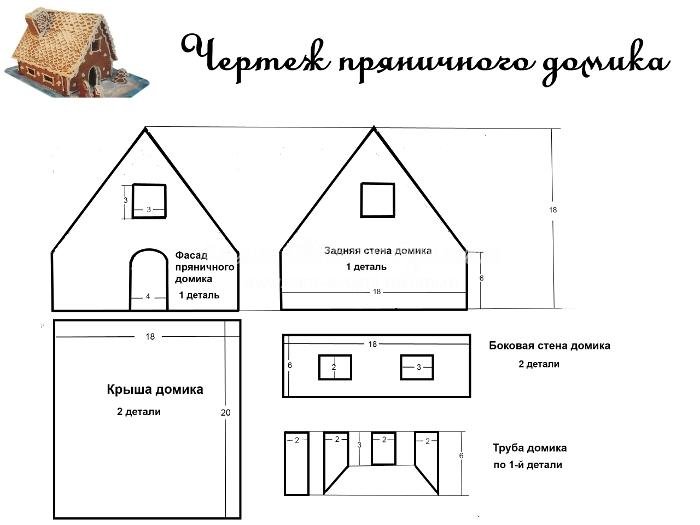 Пряничный домик чертеж