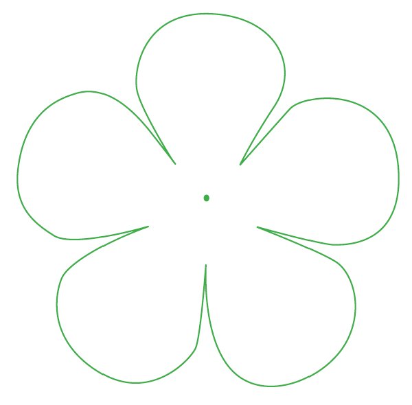 Шаблон цветов 5 лепестков