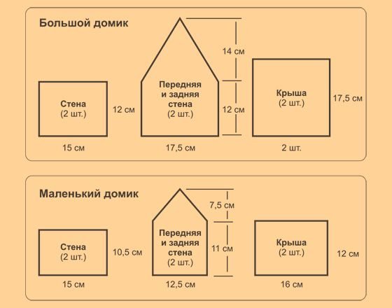 Лекало для пряничного домика