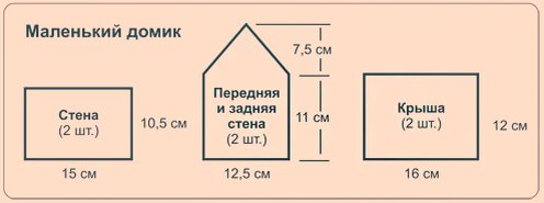 Пряничный домик выкройка