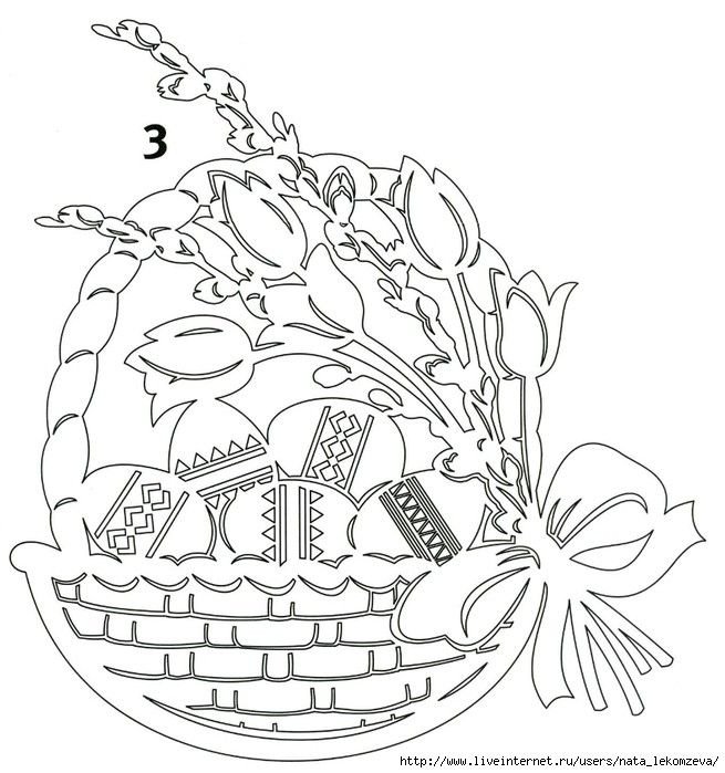 Раскраска Пасха для детей