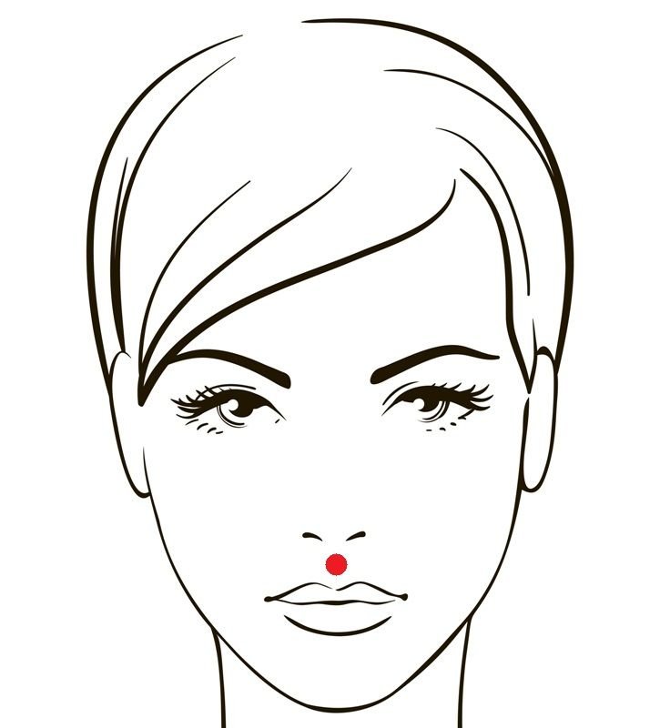 Трафарет лица