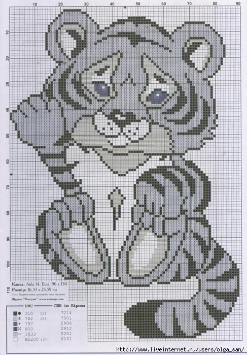 Рисунки для вышивки крестиком