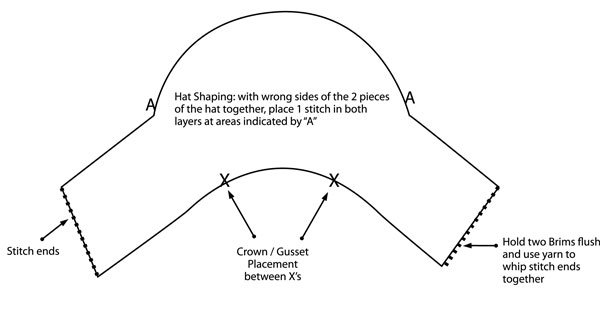Шляпа пирата выкройка