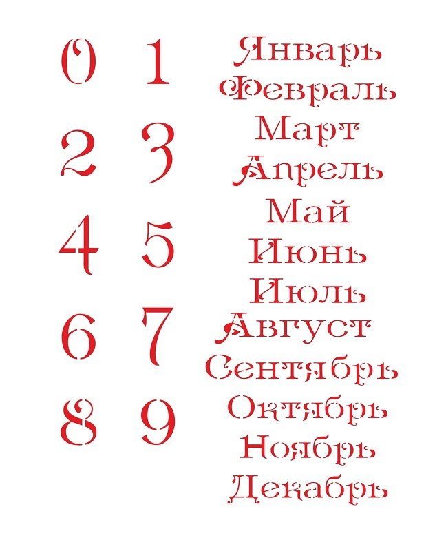 Вечный календарь трафарет