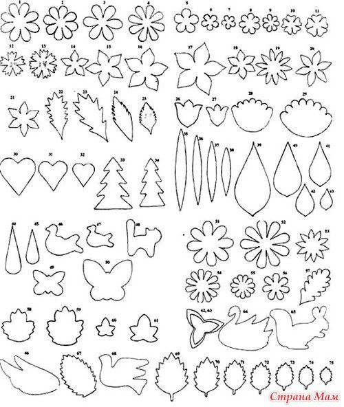 Шаблоны для рисования шоколадом