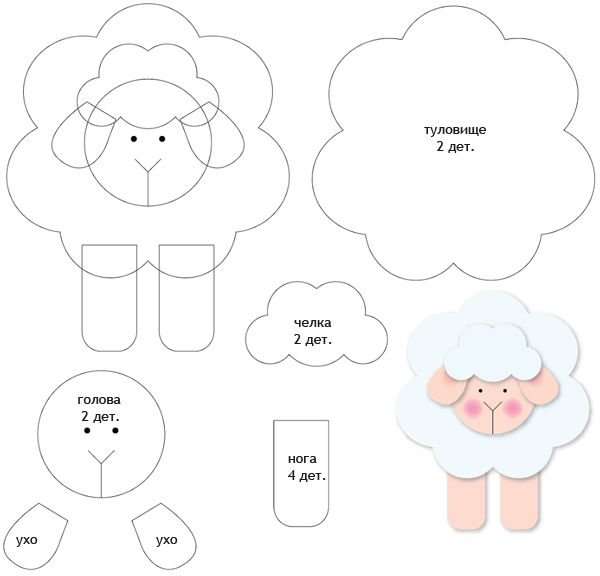 Выкройки игрушек из фетра Овечка