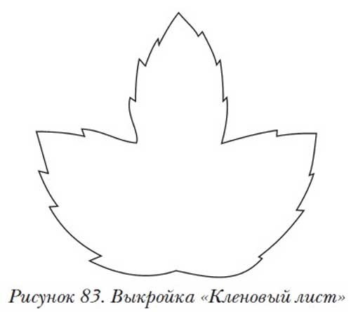 Лист клубники трафарет