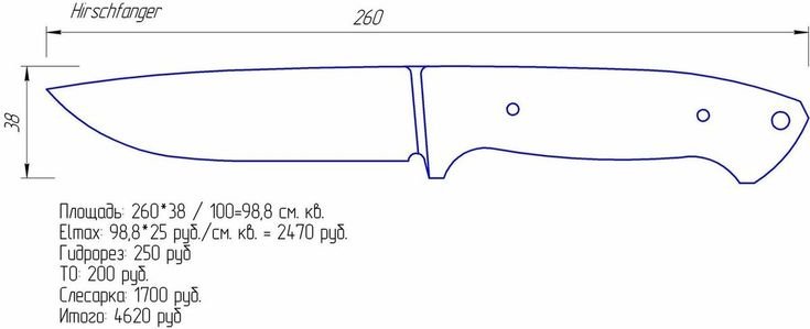 Форма ножей чертежи дроп Пойнт