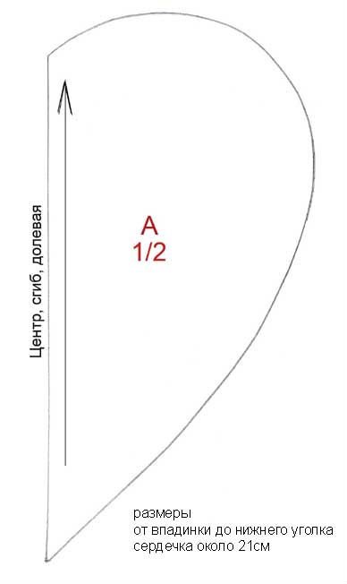 Прихватка выкройка в натуральную величину