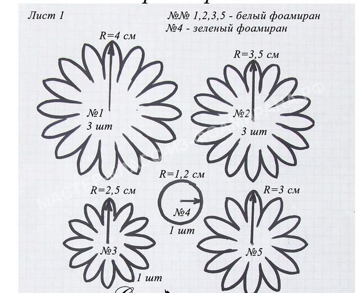 Чашелистик хризантемы из фоамирана