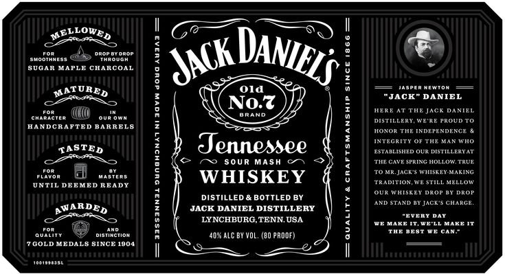 Макет Джек Дэниэлс вектор