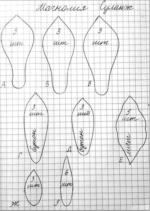 Выкройки цветов