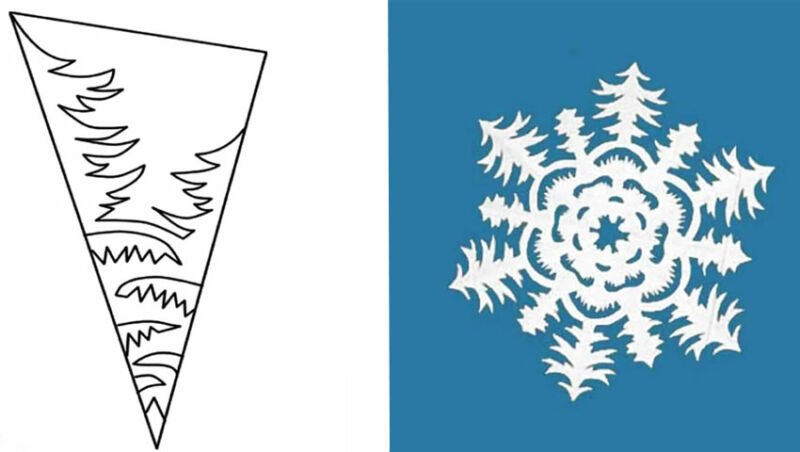 Шаблоны снежинок