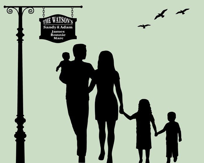 Трафарет семья